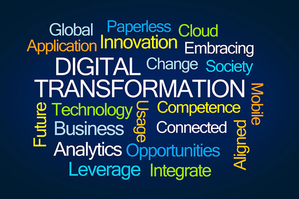 Diagram about Digital transformation and interrelated concepts. Credit: Srilekha selva/Wikimedia.